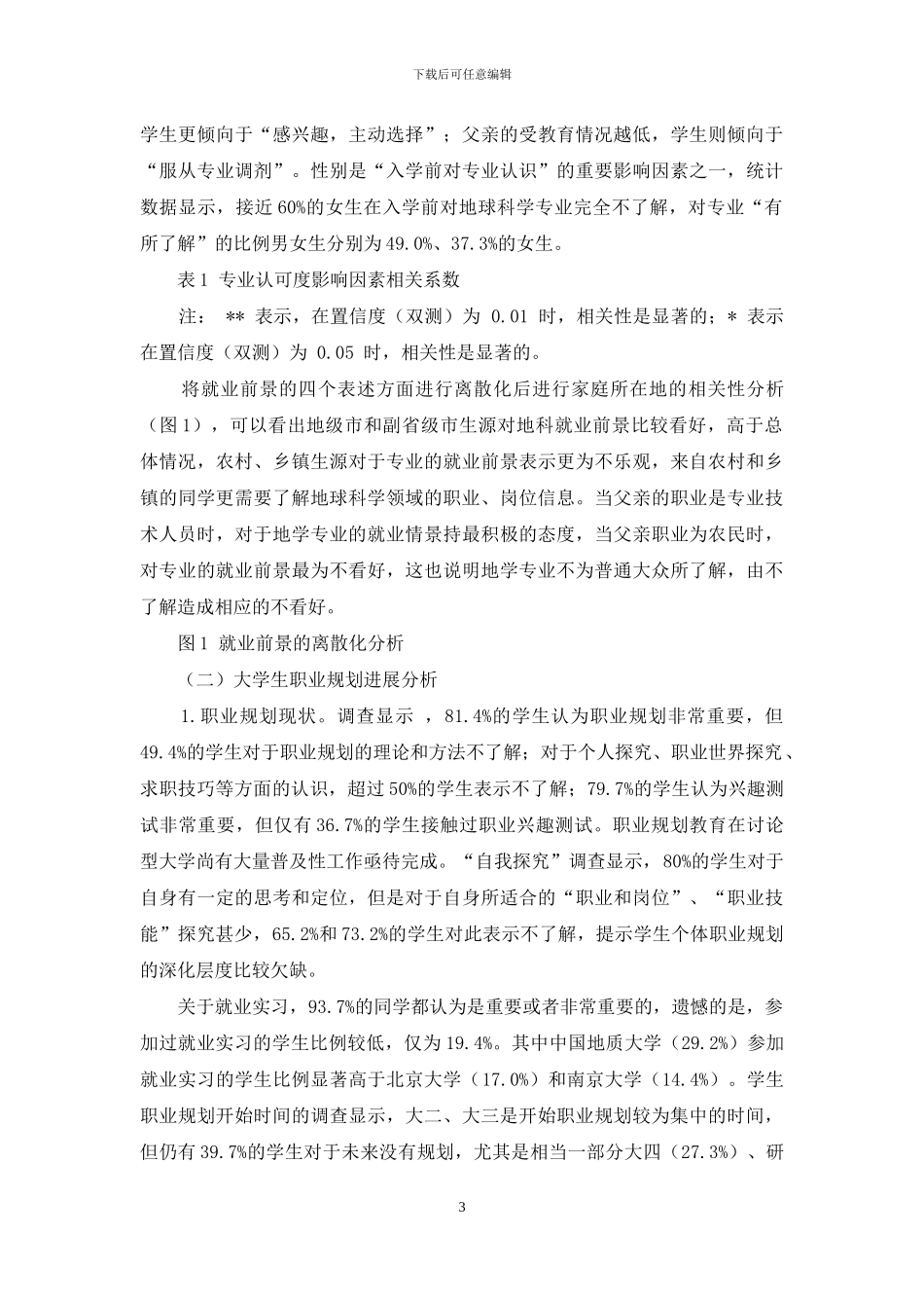 艰苦专业大学生专业认同及职业规划调查比较分析_第3页