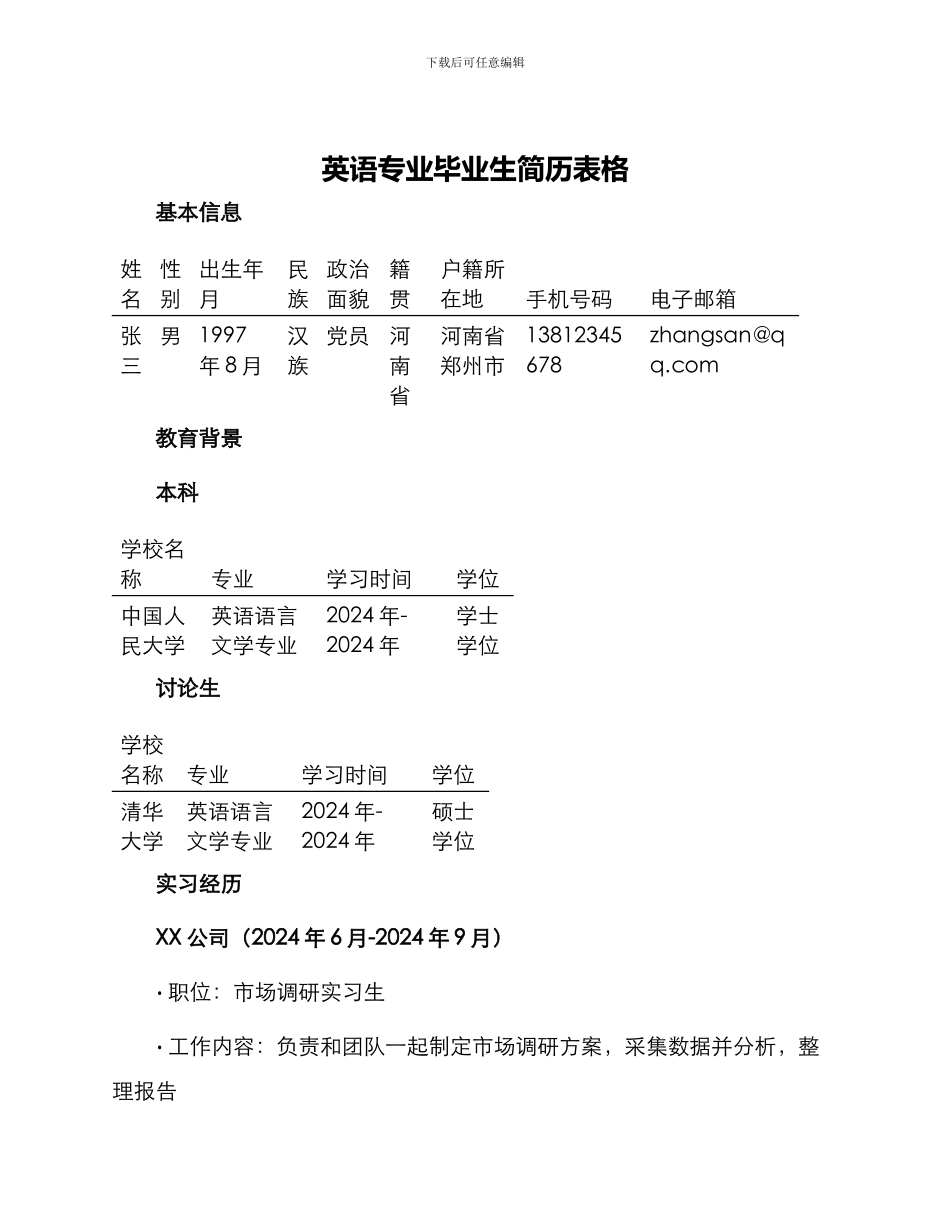 英语专业毕业生简历表格_第1页