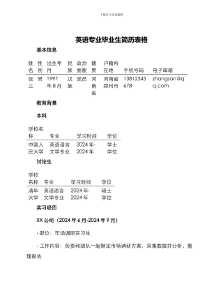 英语专业毕业生简历表格