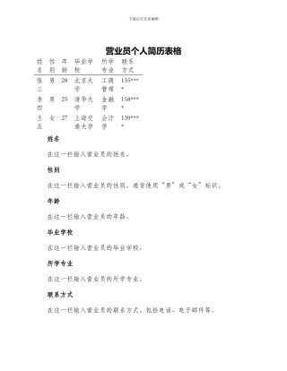 营业员个人简历表格