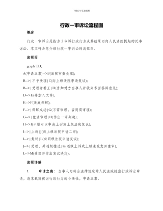 行政一审诉讼流程图