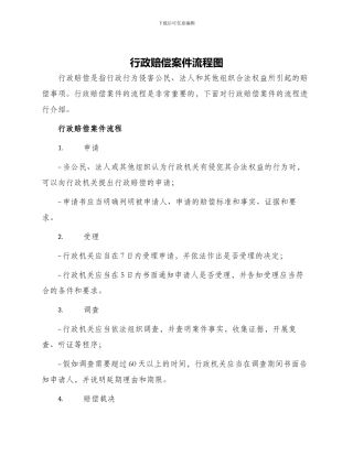 行政赔偿案件流程图