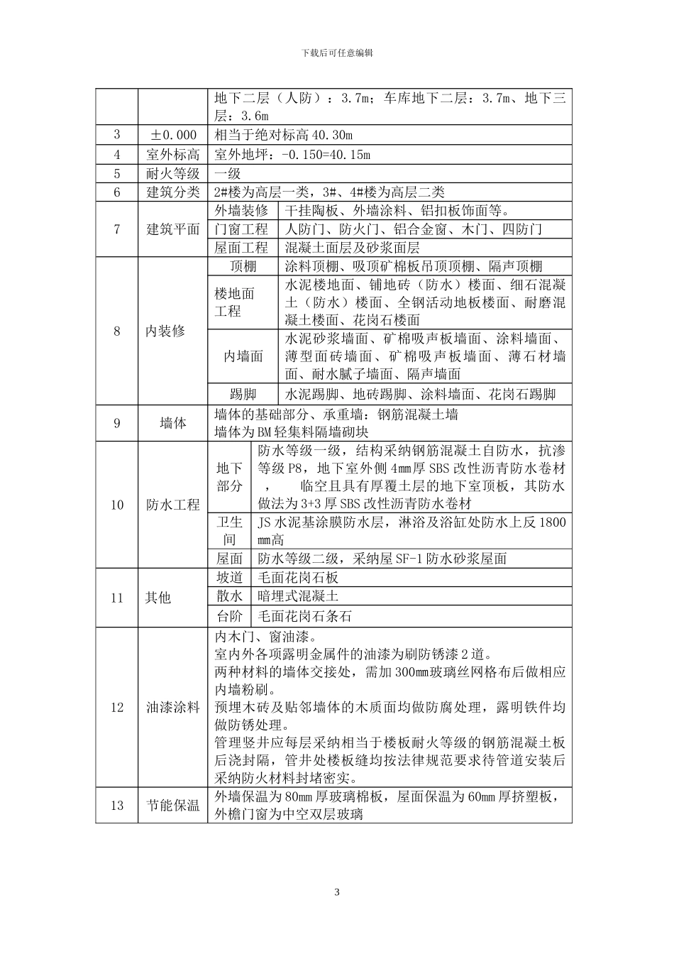 装修设计施工方案_第3页