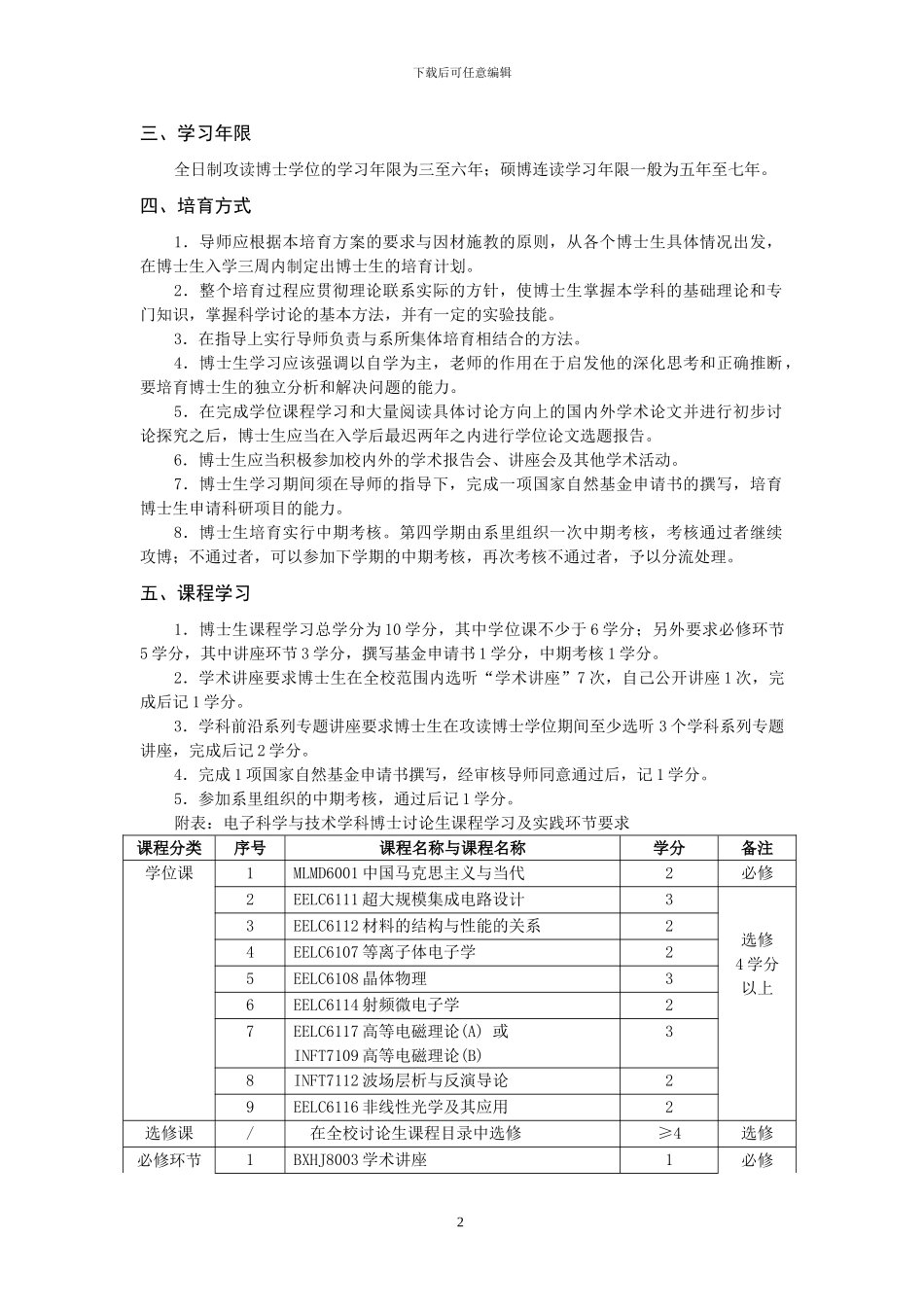 西安交通大学电子信息工程培养方案_第2页
