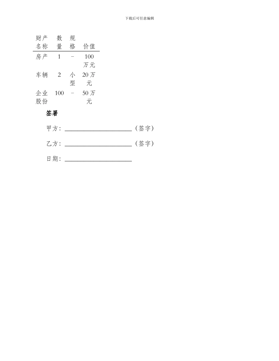 财产无偿转让协议_第3页