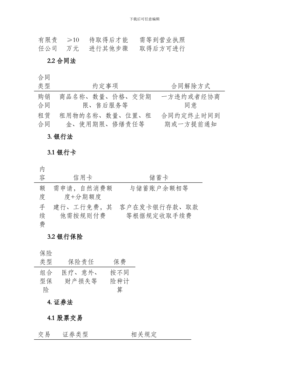 财经法规知识点表格版_第2页