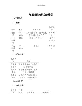 财经法规知识点表格版