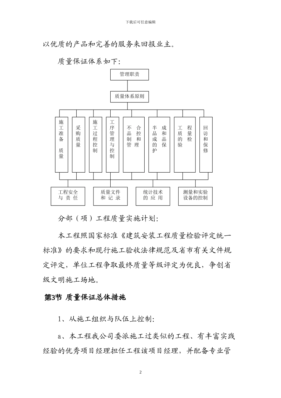 质量管理体系方案_第2页