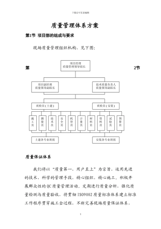 质量管理体系方案