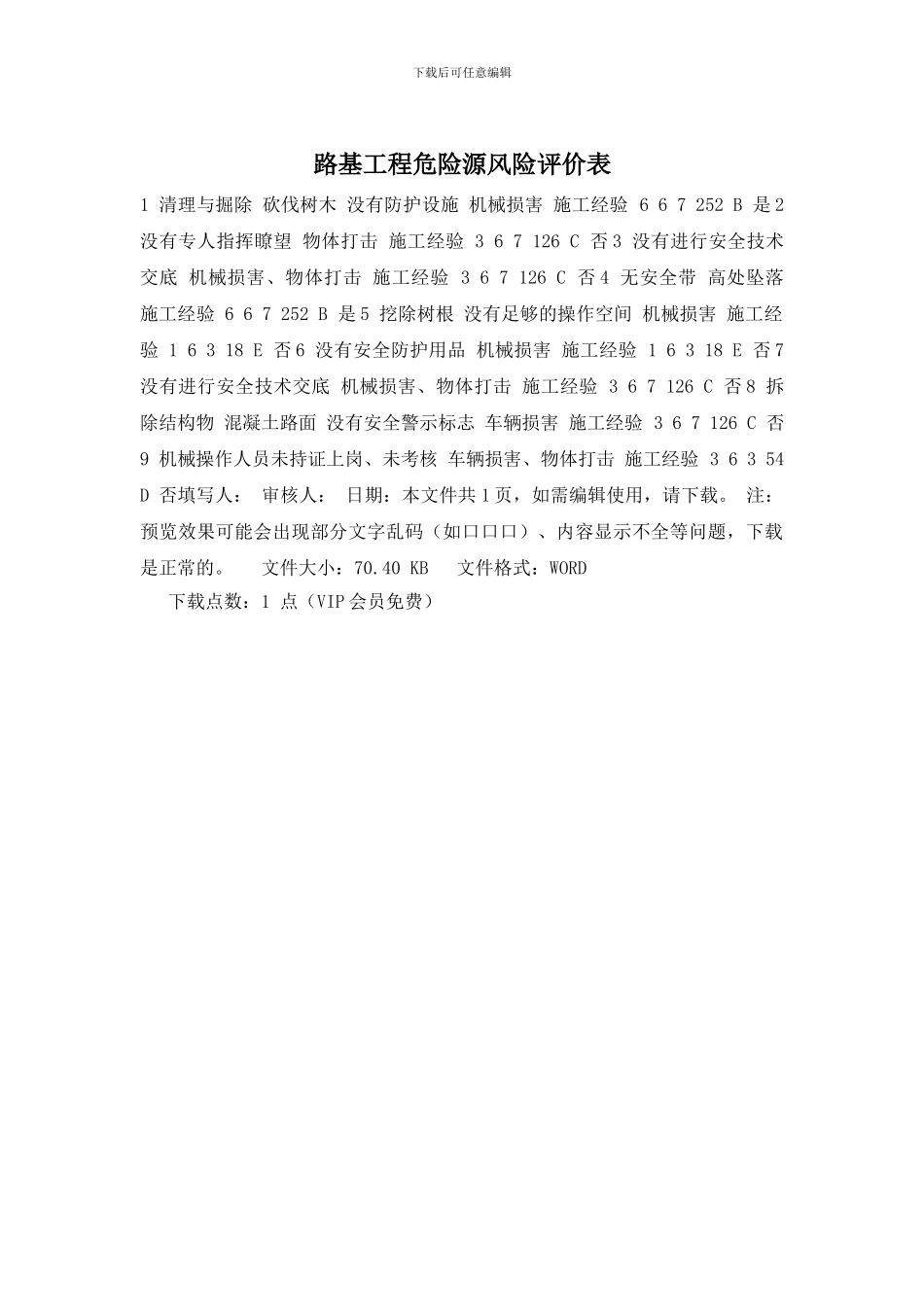 路基工程危险源风险评价表_第1页