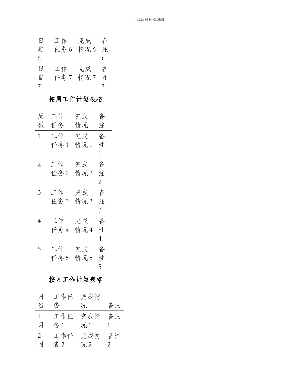 车间主任工作计划表格_第2页