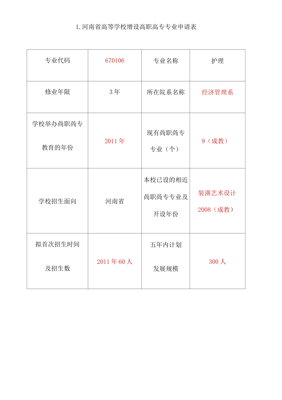 护理专业申请_第3页