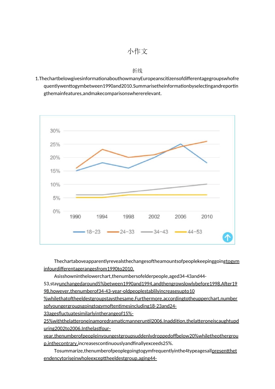 雅思小作文范文_第1页