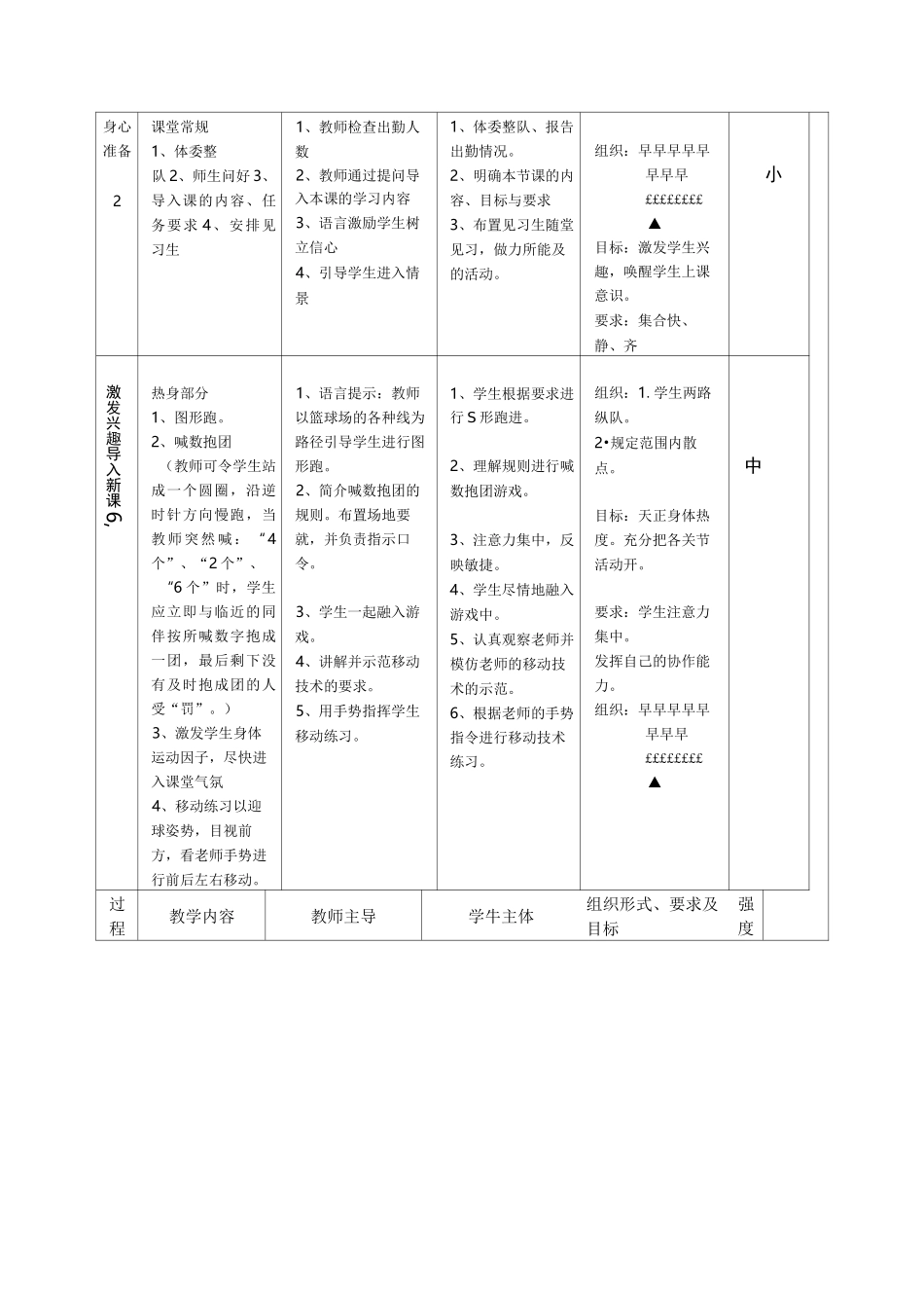 排球教学设计方案_第2页