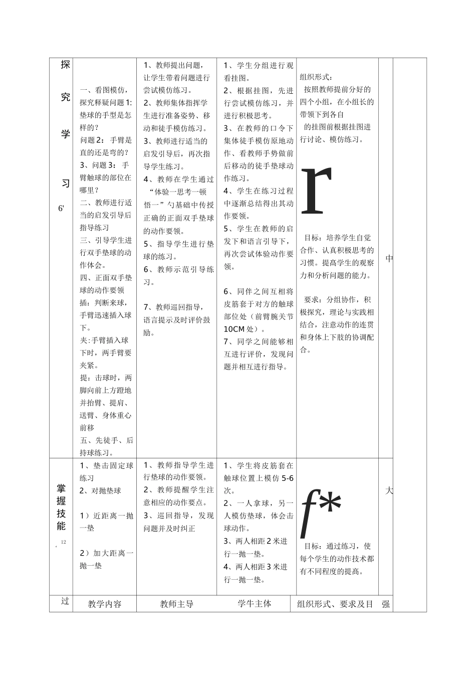 排球教学设计方案_第3页