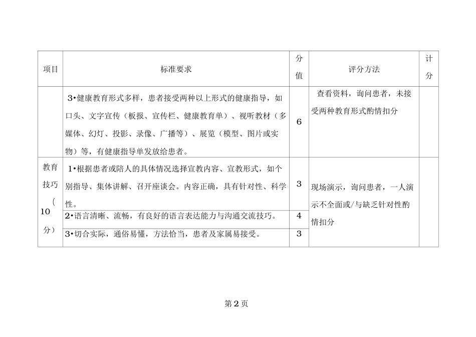 健康教育评价标准_第2页