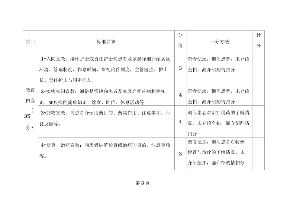 健康教育评价标准_第3页