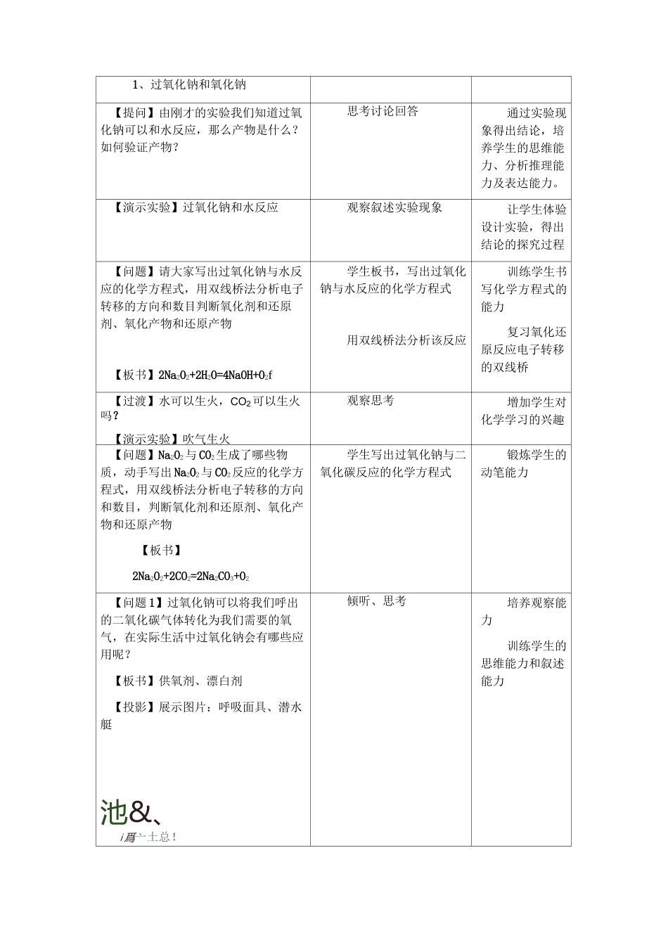 《几种重要的金属化合物》教学设计_第3页