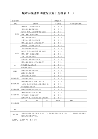 污染源自动监控系统运行管理台帐-废水
