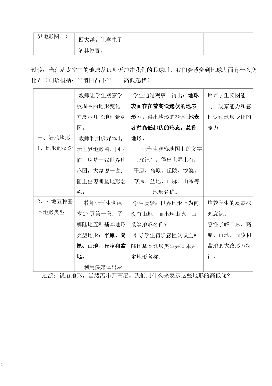 《世界的地形》教学设计._第3页