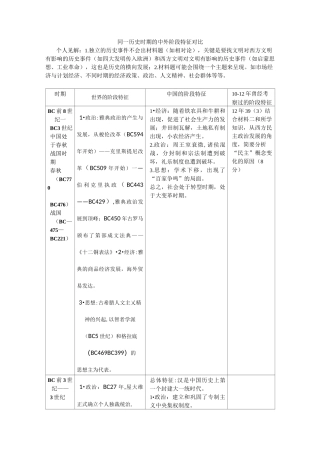 同一历史时期的中外阶段特征对比