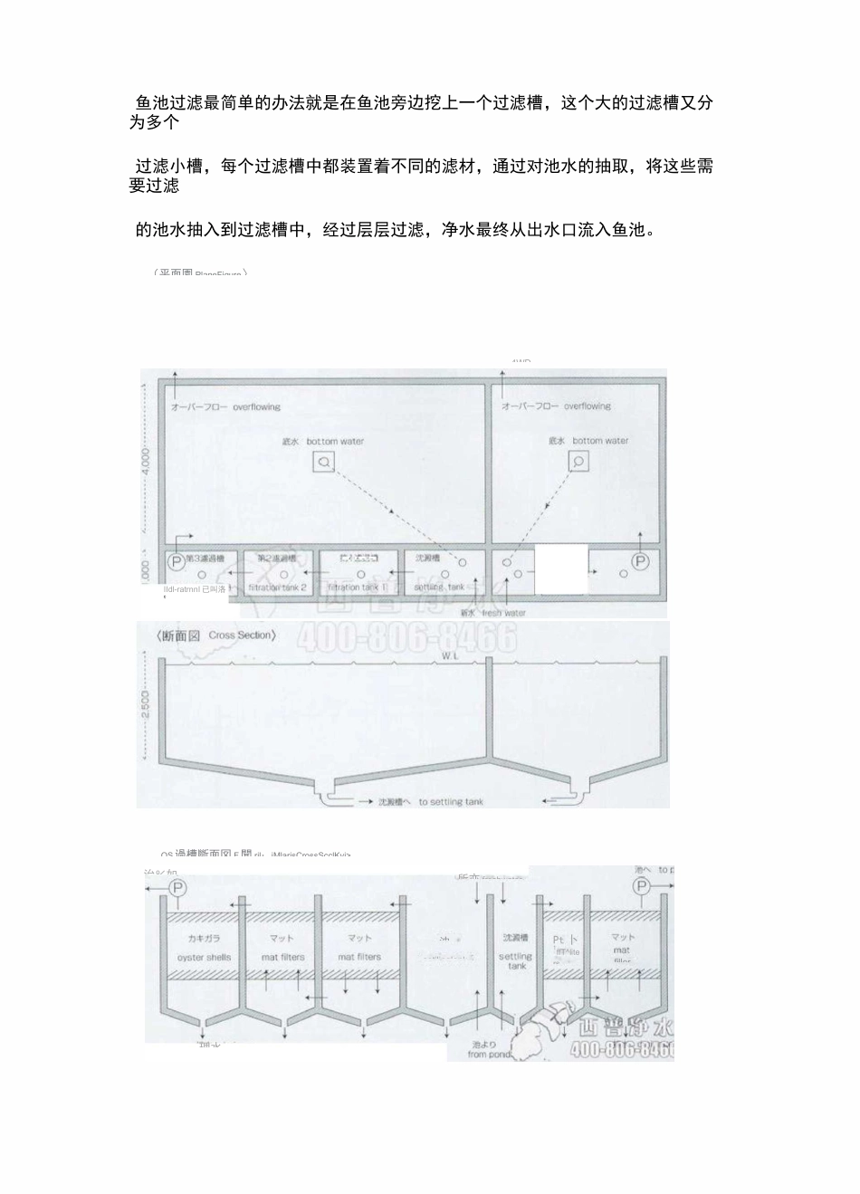 鱼池循环水系统设计图、施工图、效果图汇总_第2页