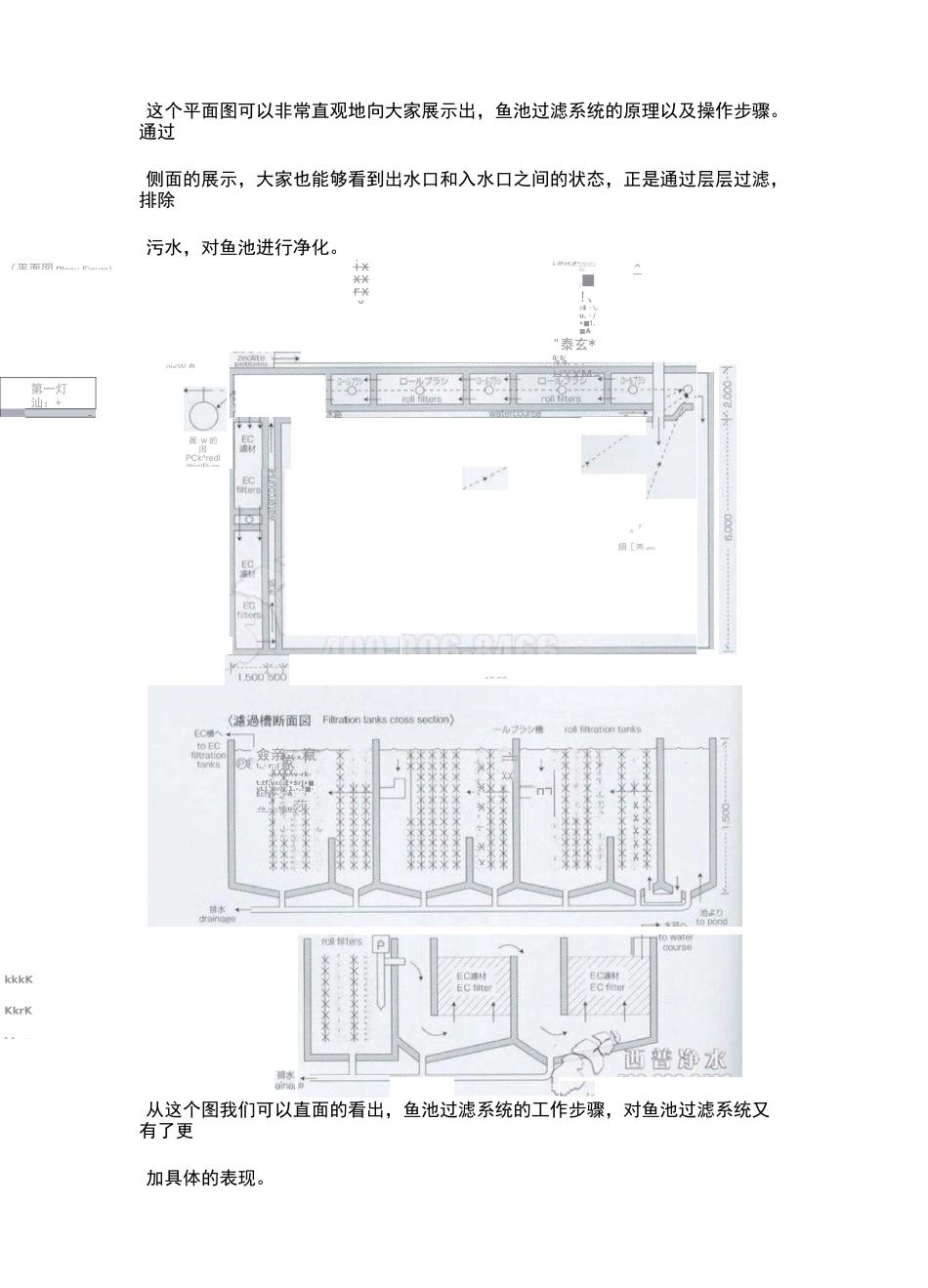 鱼池循环水系统设计图、施工图、效果图汇总_第3页