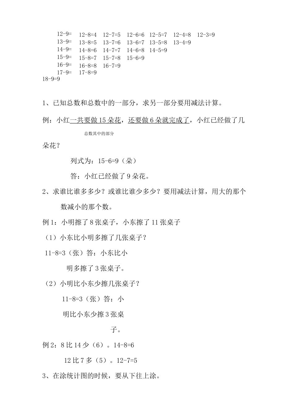一年级数学下册早读1—5单元_第2页