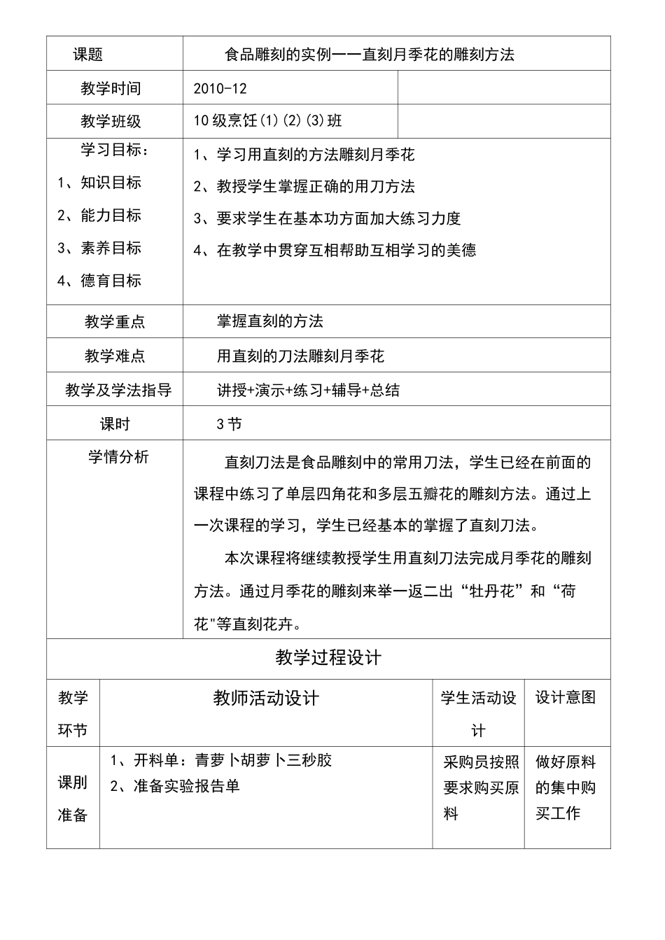 教学设计—月季花的雕刻方法_第1页