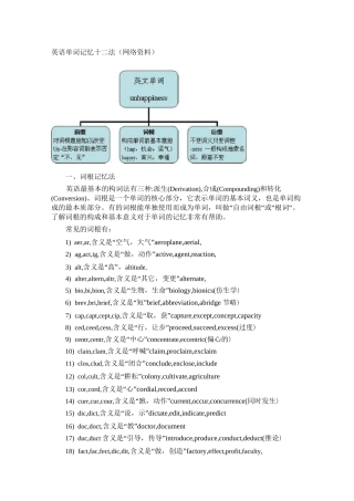 英语单词记忆十二法