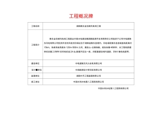 1、施工现场五牌一图