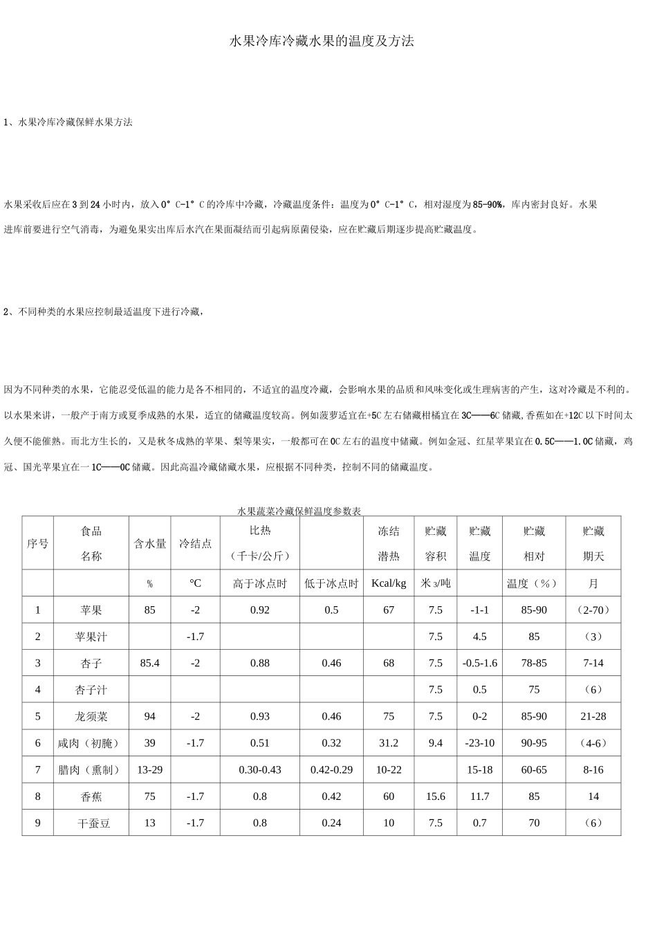 水果蔬菜冷藏保鲜温度参数表_第3页