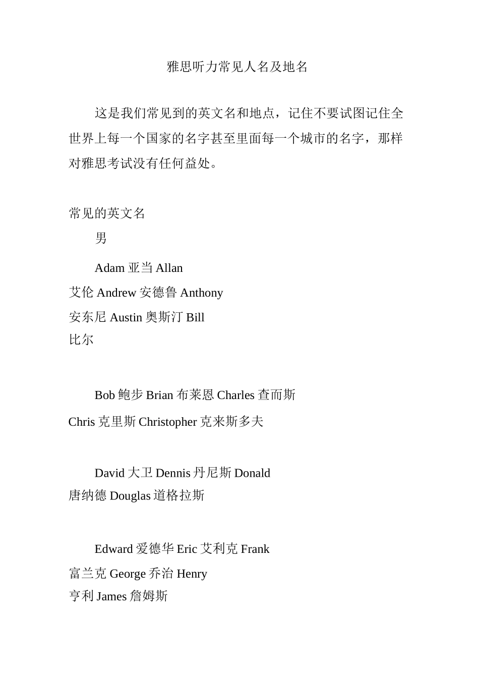 雅思听力常见人名及地名_第1页