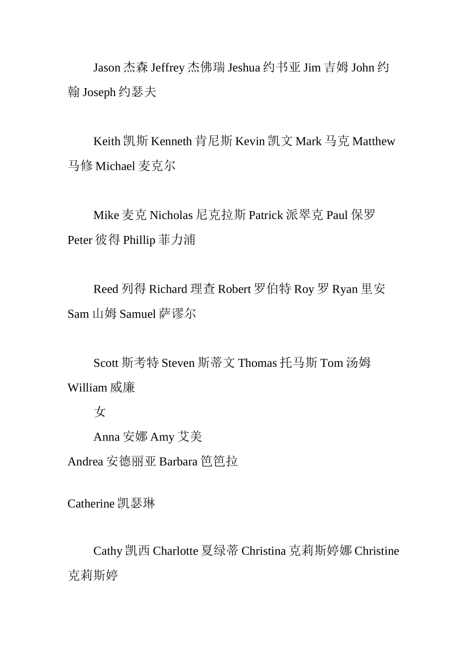 雅思听力常见人名及地名_第2页