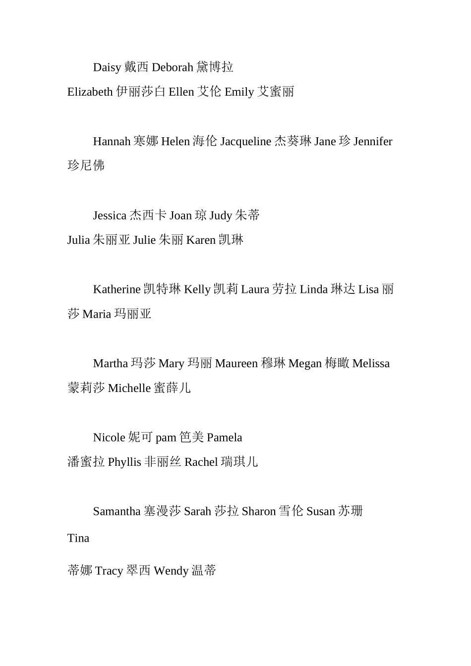 雅思听力常见人名及地名_第3页