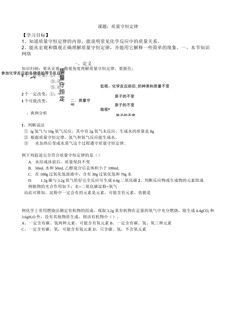 专题复习：质量守恒定律_第1页