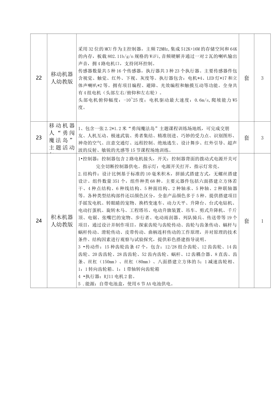 幼儿园教室设备采购清单 幼儿园室内外设备配套设施大全_第3页