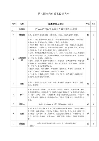 幼儿园教室设备采购清单 幼儿园室内外设备配套设施大全