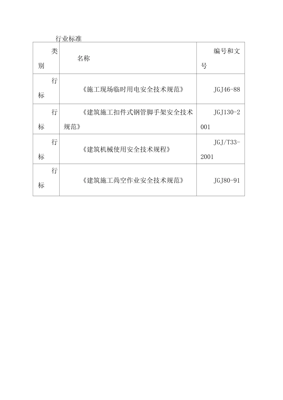 预制柱吊装方案_第2页