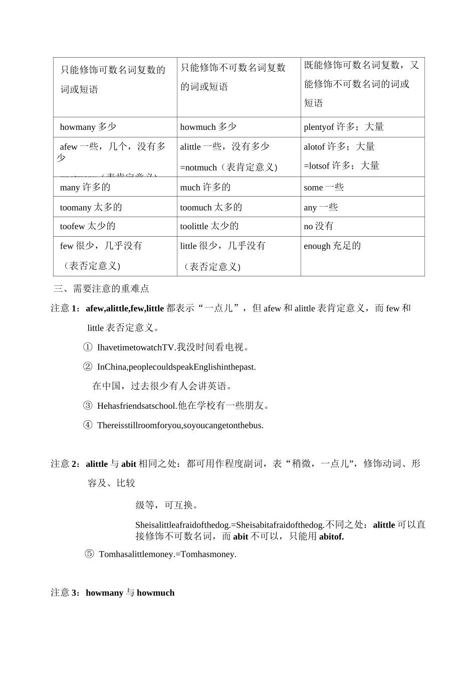 可数与不可数名词_第2页