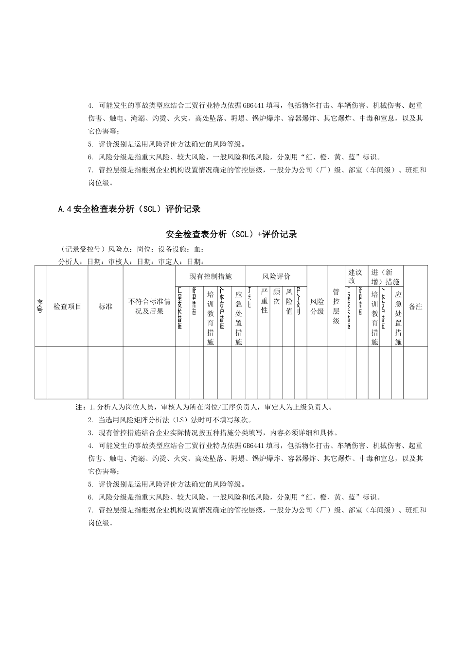 工贸企业双体系表格大全_第3页