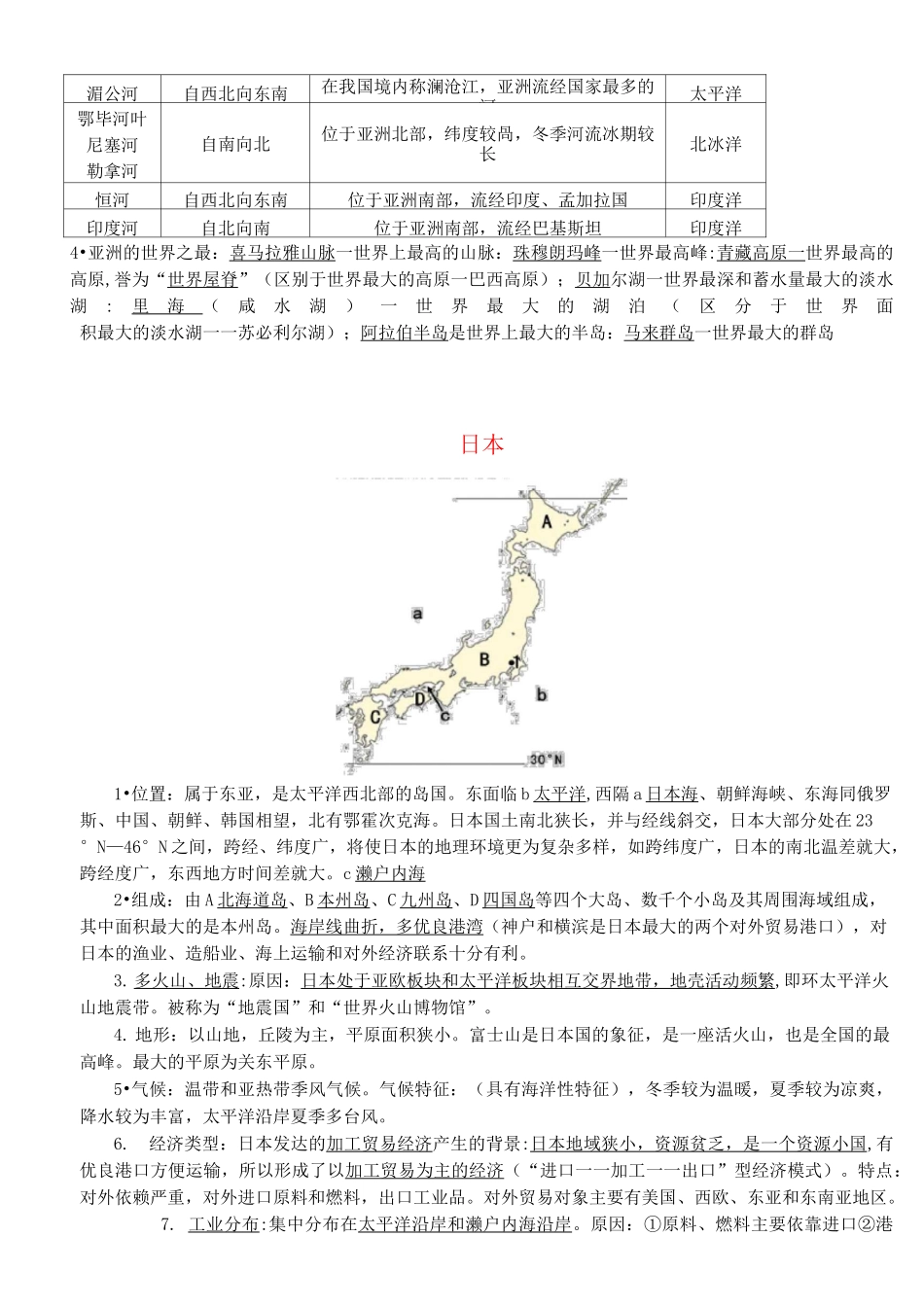 超级资源(共13套)新人教版七年级地理下册(全册)所有知识点归纳汇总_第3页