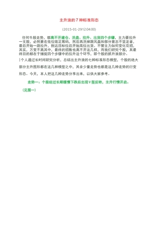 主升浪的7种规范标准形态
