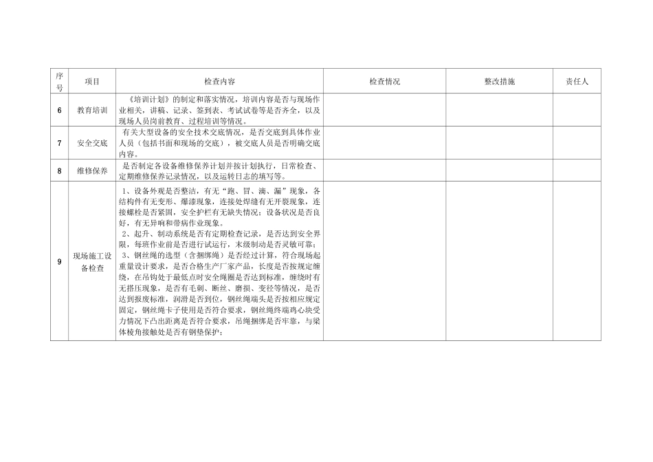 运、架梁、挂篮、支架现浇梁施工安全检查表_第2页