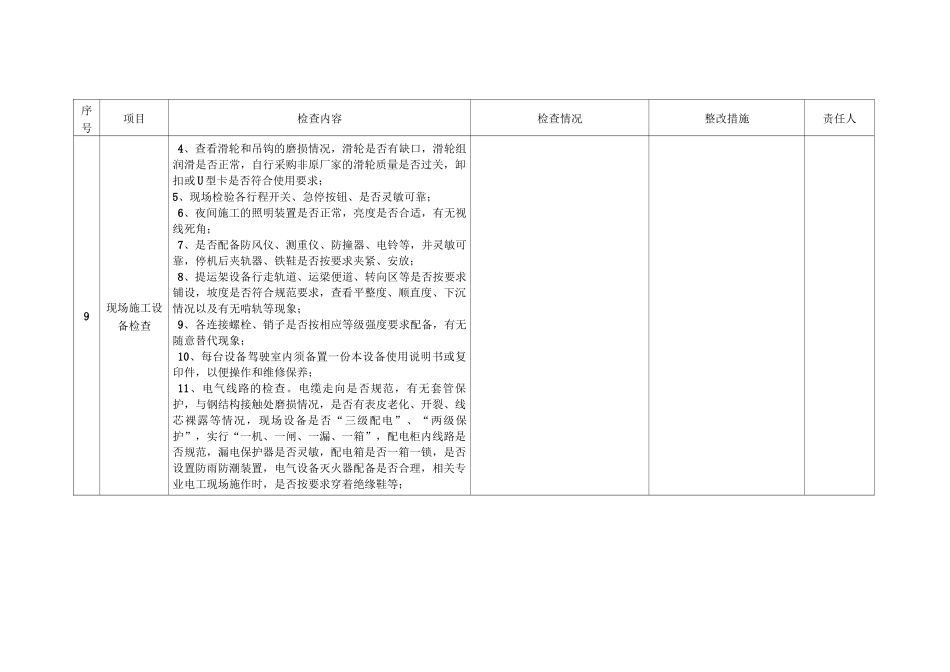 运、架梁、挂篮、支架现浇梁施工安全检查表_第3页