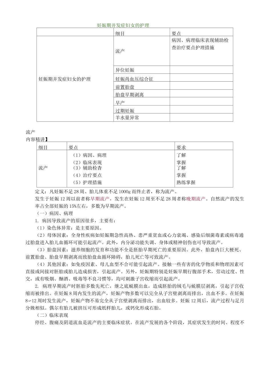 妊娠期并发症妇女的护理_第1页