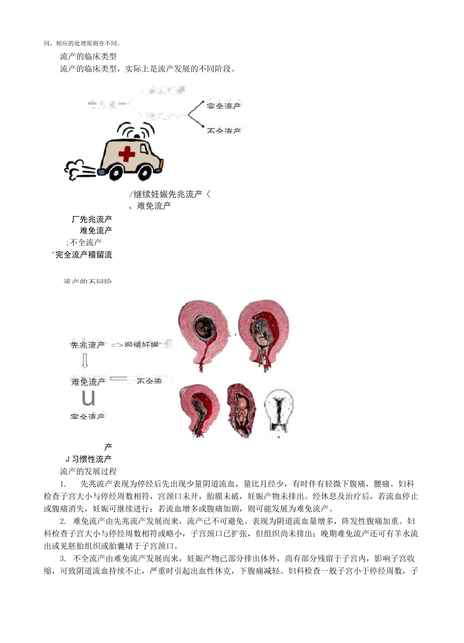 妊娠期并发症妇女的护理_第2页