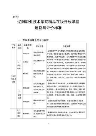 精品在线开放课程建设与评价标准