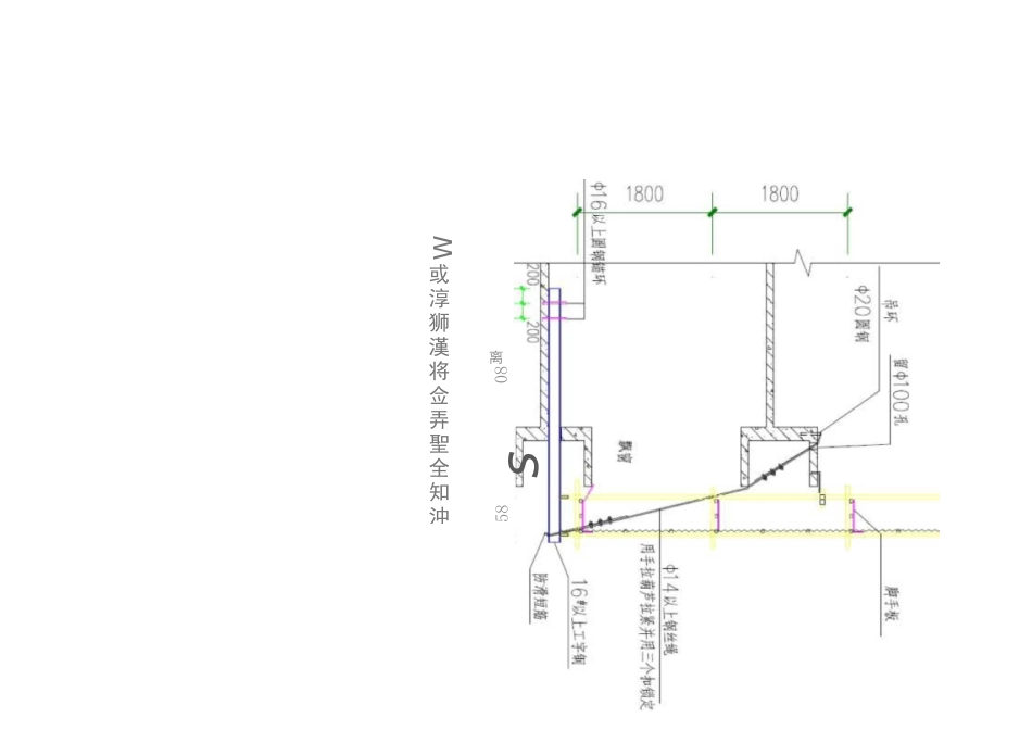 3 悬挑架的防护_第2页