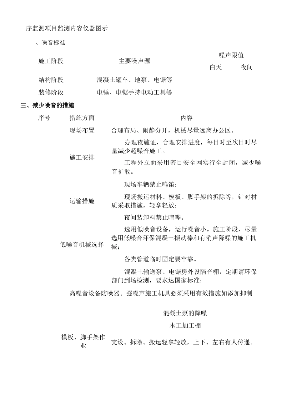 0第十章 减少噪音、降低环境污染、地下管线及其他地上地下设施的保护加固措施9_第3页